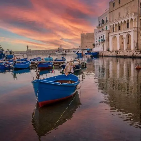 L'arenile